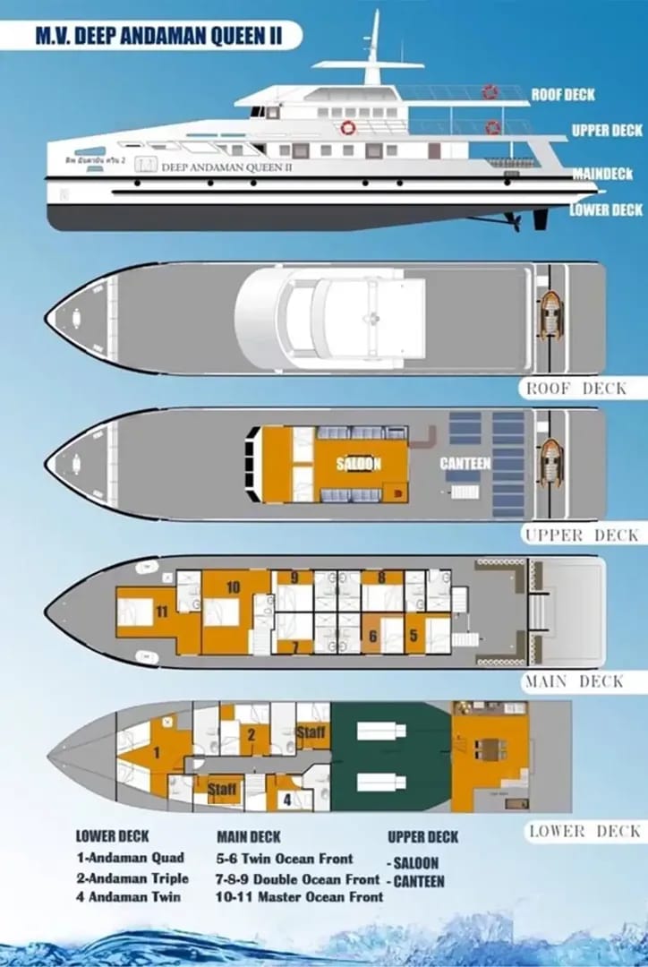 Floor plan and layout of the Andaman Queen liveaboard boat