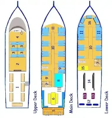 MV Somboon deck layout diagram