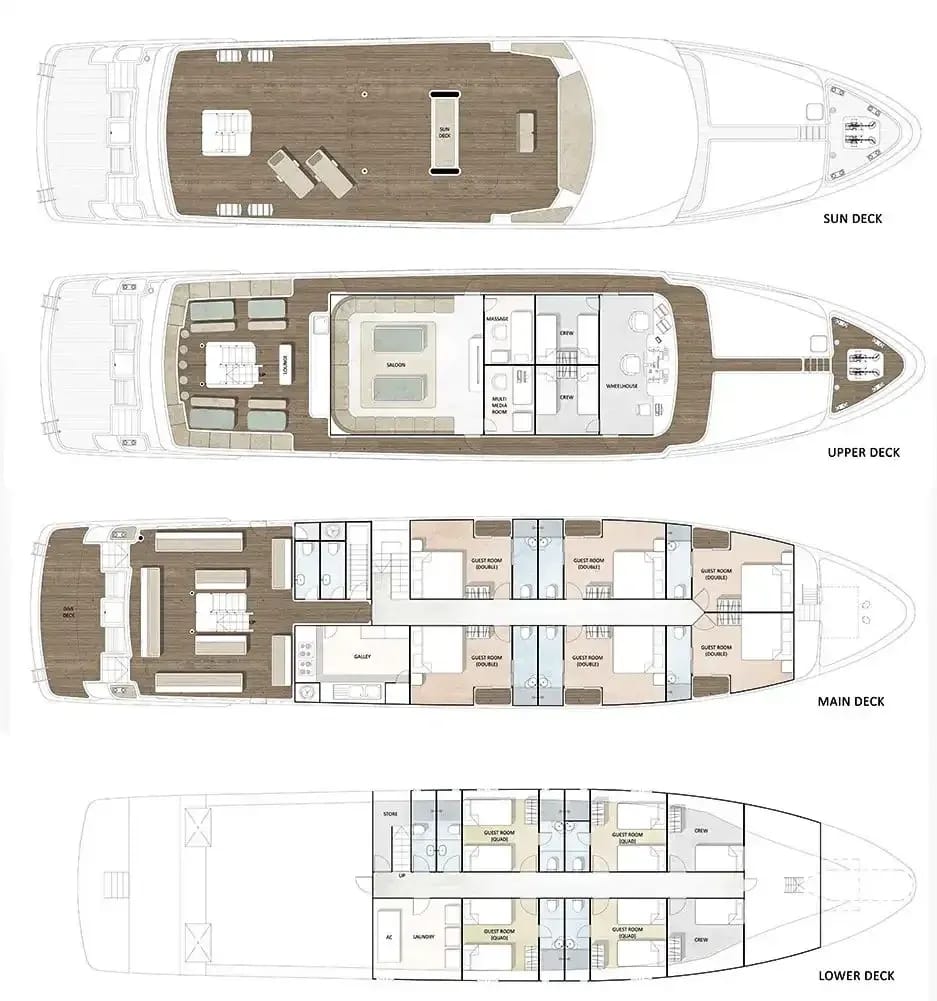 Floor plan and layout of the MV DiveRace liveaboard boat